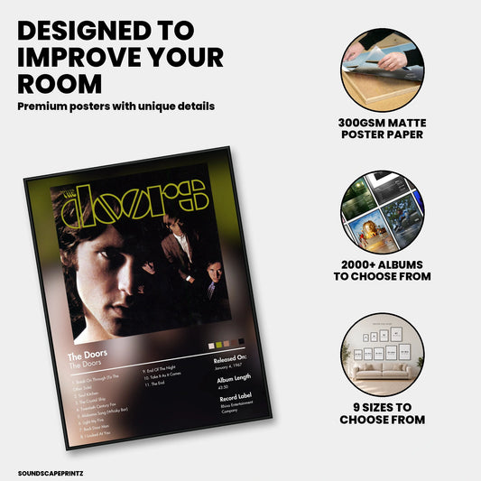 The Doors — The Doors Album Poster — premium poster features