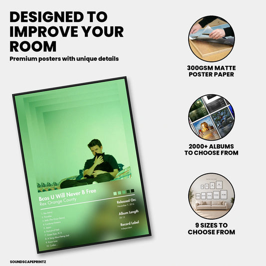Rex Orange County — bcos u will never b free Album Poster — premium poster features