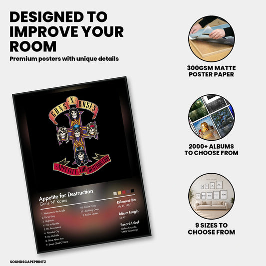Guns N’ Roses — Appetite for Destruction Album Poster — premium poster features