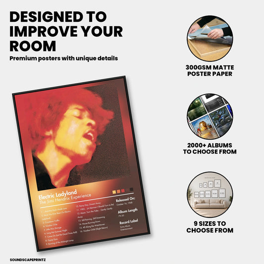 The Jimi Hendrix Experience — Electric Ladyland Album Poster — premium poster features