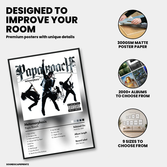 Papa Roach — Metamorphosis Album Poster — premium poster features