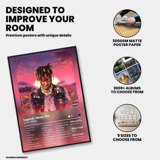 Juice WRLD — Legends Never Die Album Poster — premium poster features