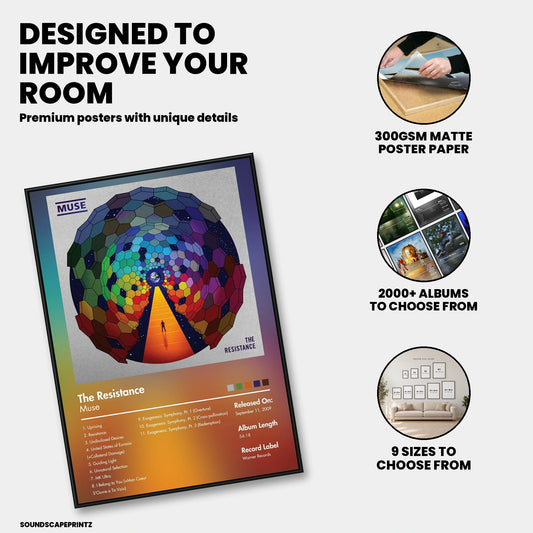 Muse — The Resistance Album Poster — premium poster features