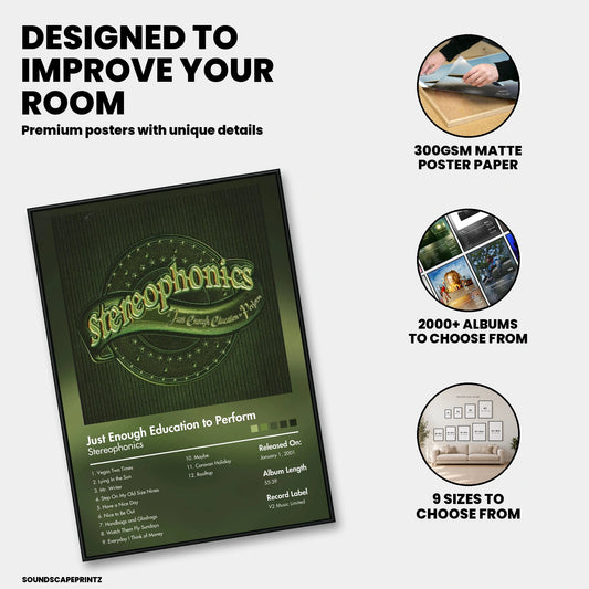 Stereophonics — Just Enough Education to Perform Album Poster — premium poster features