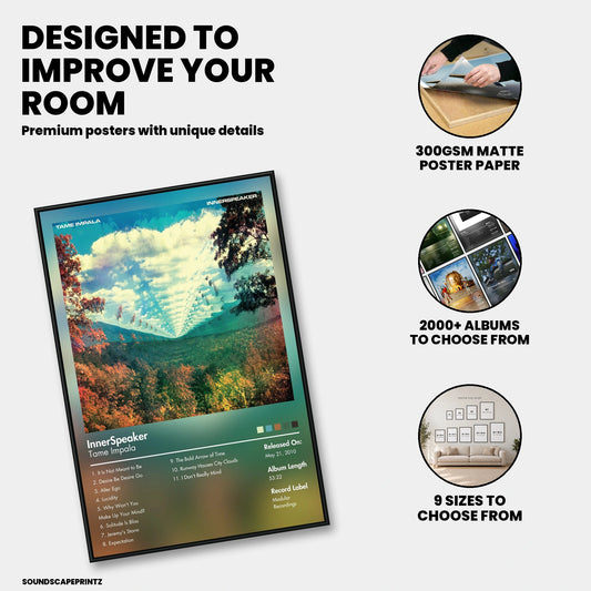 Tame Impala — Innerspeaker Album Poster — premium poster features