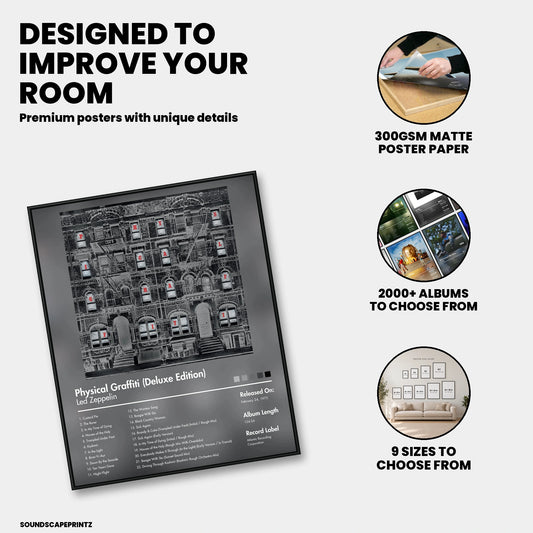 Led Zeppelin — Physical Graffiti (Deluxe Edition) Album Poster — premium poster features