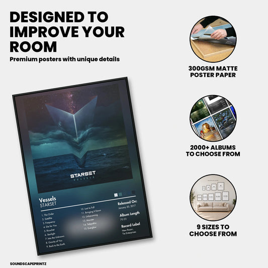 Starset — Vessels Album Poster — premium poster features