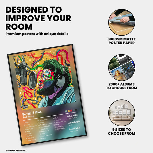 Rod Wave — Beautiful Mind Album Poster — premium poster features