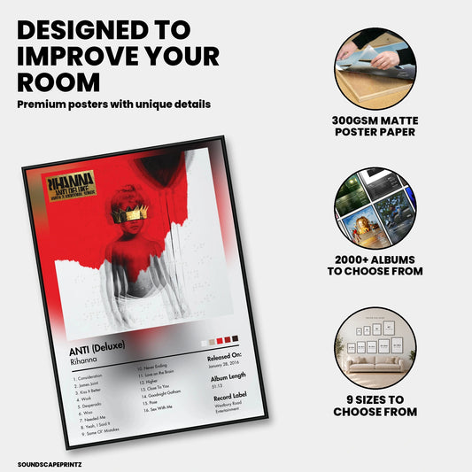 Rihanna — ANTI (Deluxe) Album Poster — premium poster features