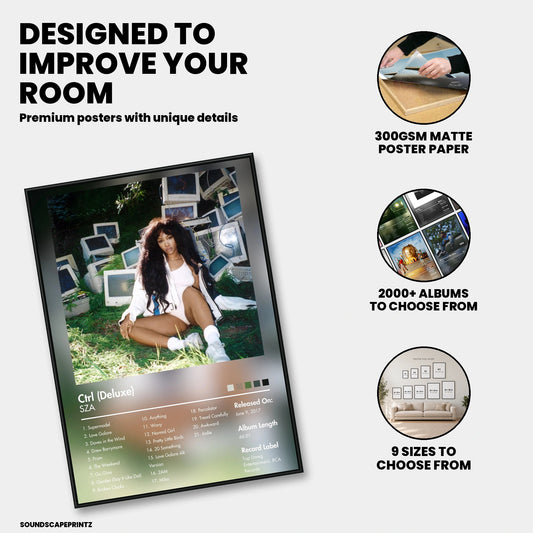 SZA — Ctrl (Deluxe) Album Poster — premium poster features