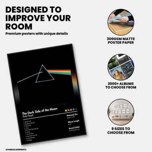 Pink Floyd — The Dark Side of the Moon Album Poster — premium poster features