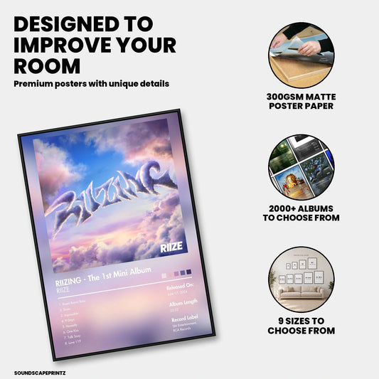 RIIZE — RIIZING - The 1st Mini Album Album Poster — premium poster features