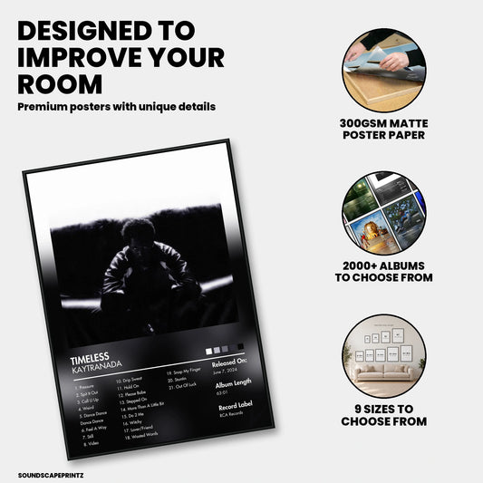KAYTRANADA — TIMELESS Album Poster — premium poster features