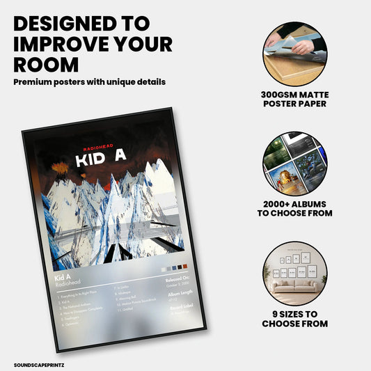 Radiohead — Kid A Album Poster — premium poster features